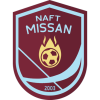 Логотип команды Нафт Міссан