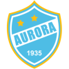 Логотип команды Аврора