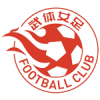 Wuhan Sports University W