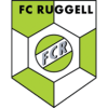 Ruggell D