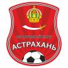 Логотип команды Astrakhan