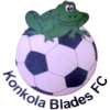 Конкола