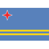 Аруба U20 (Ж)
