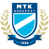 МТК Будапешт II