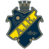 Логотип команды АИК (Ж)
