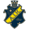 AIK
