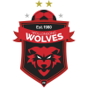 Вуллонгонг Вулвз U20