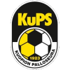 KuPS