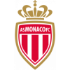 Monaco U19