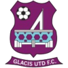Glacis United