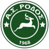 Родос