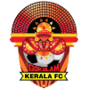 Gokulam