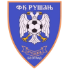 Rusanj