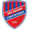 Rakow II
