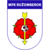 Логотип команды Ружомберок Ж