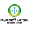 Campeonato Nacional U19