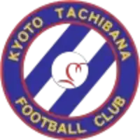 Киотский университет Татибана