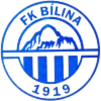 Билина