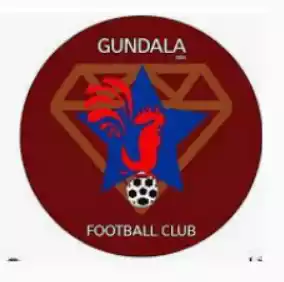 Gundala