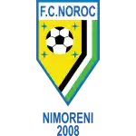 Noroc Nimoreni (Women)