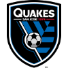 San Jose Earthquakes U15 (Women)