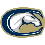 UC Davis Aggies (Nữ)