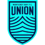 Monterey Bay FC Usl 2