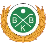 Bodens