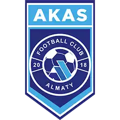 Akas