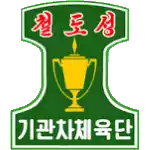 Kigwancha