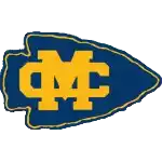Mississippi Choctaws