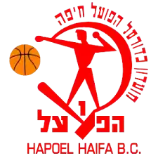 Хапоэль Яафия (жен)