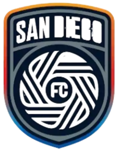 City SC San Diego