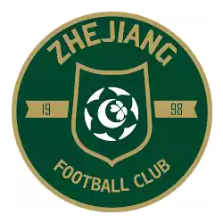 Đội U21 Zhejiang