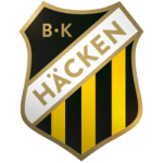 FC Haken