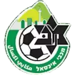 sub-19. Maccabi Ahi Iksal (19)