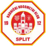 RNK Split