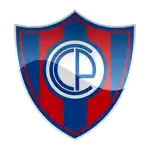 Cerro Porteno de Mbocayaty