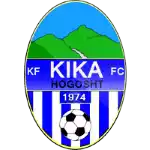 Kika