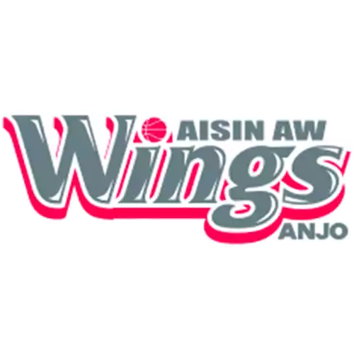 Aisin AW Wings (Nữ)