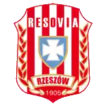 CWKS Resovia