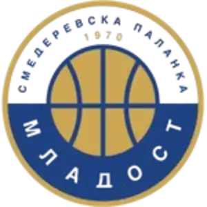 Mladost SP