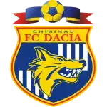 Dacia Buiucani
