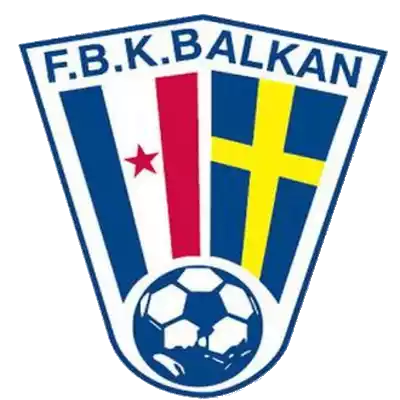 FBK Balkan