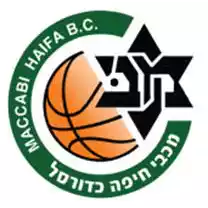 Maccabi Haifa (F)