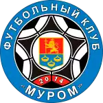FC Murom Murom