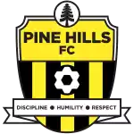 Pine Hills U23