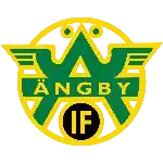 Ангби ИФ