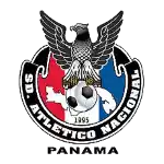 Atletico Nacional U21