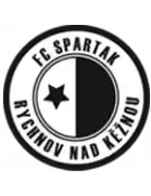 Spartak Rychnov